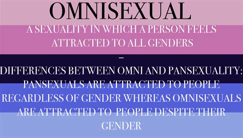 what is omnisexual|Omnisexual Meaning 